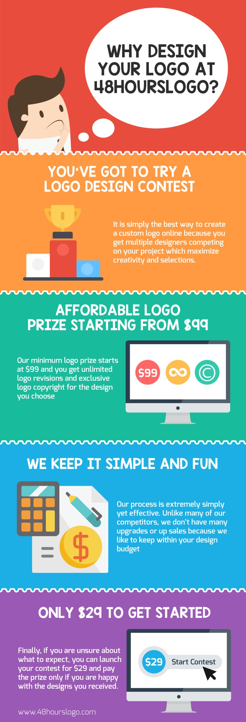 why design your logo at 48hourslogo infographic